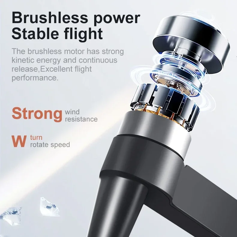 Lenovo D18 Drone 8K HD Dual Camera Aerial Intelligent Obstacle Avoidance Brushless Motor WIFI GPS Return Large Screen RC Drone