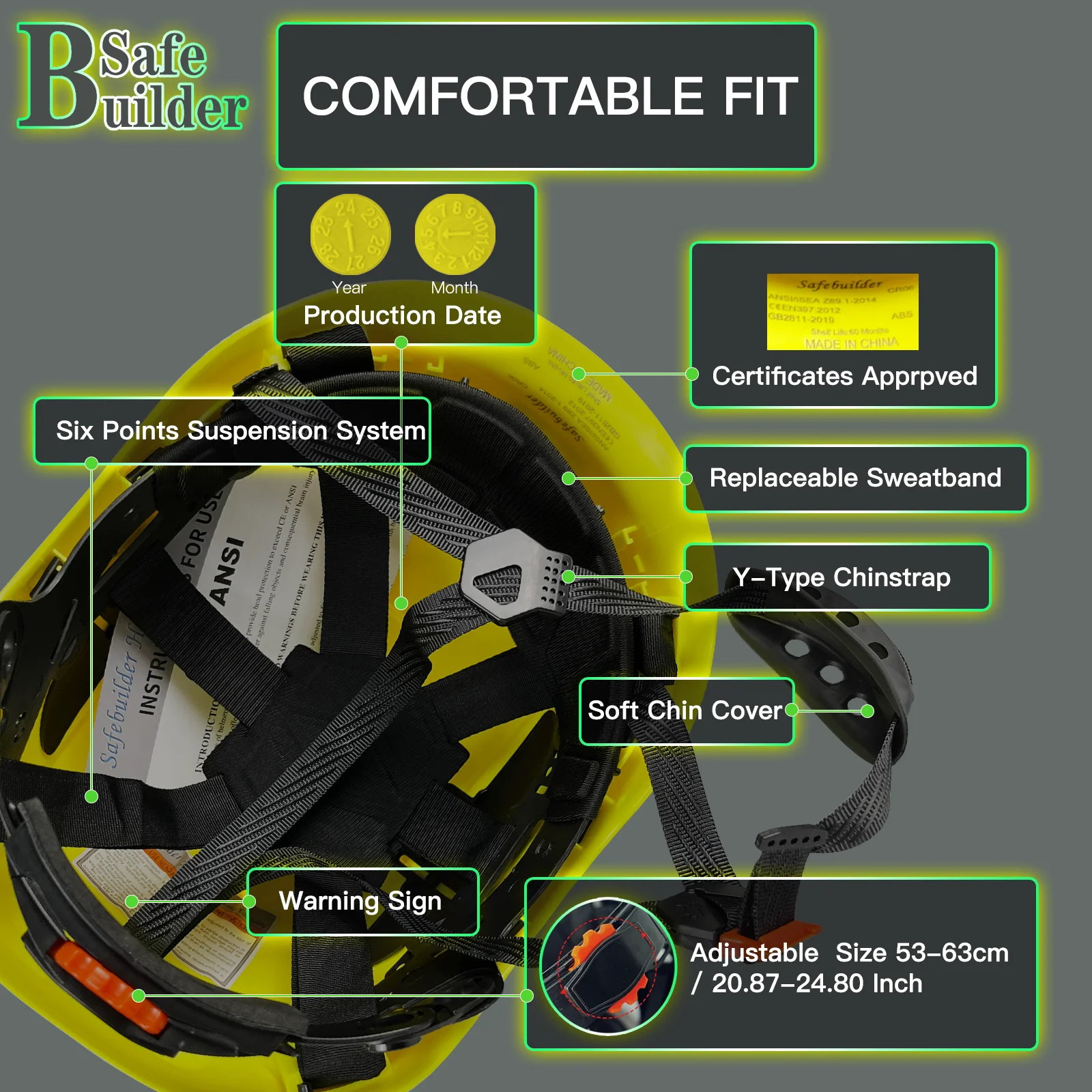 ANSI Z89.1 Construction Safety Helmet ABS Hard Hat Adjustable Ventilation System Hardhats Industrial Work Head Protection