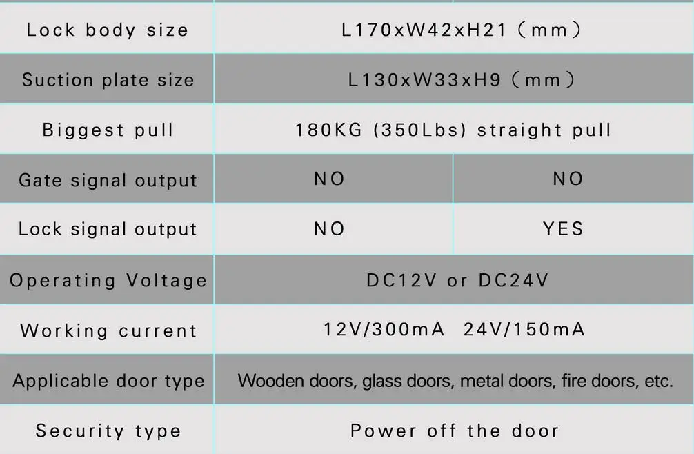 Garage Door Opener Motor Kit with Fingerprint Access Controller Bluetooth Tuya App NFC Lock Power Supply Control for Swing Gates