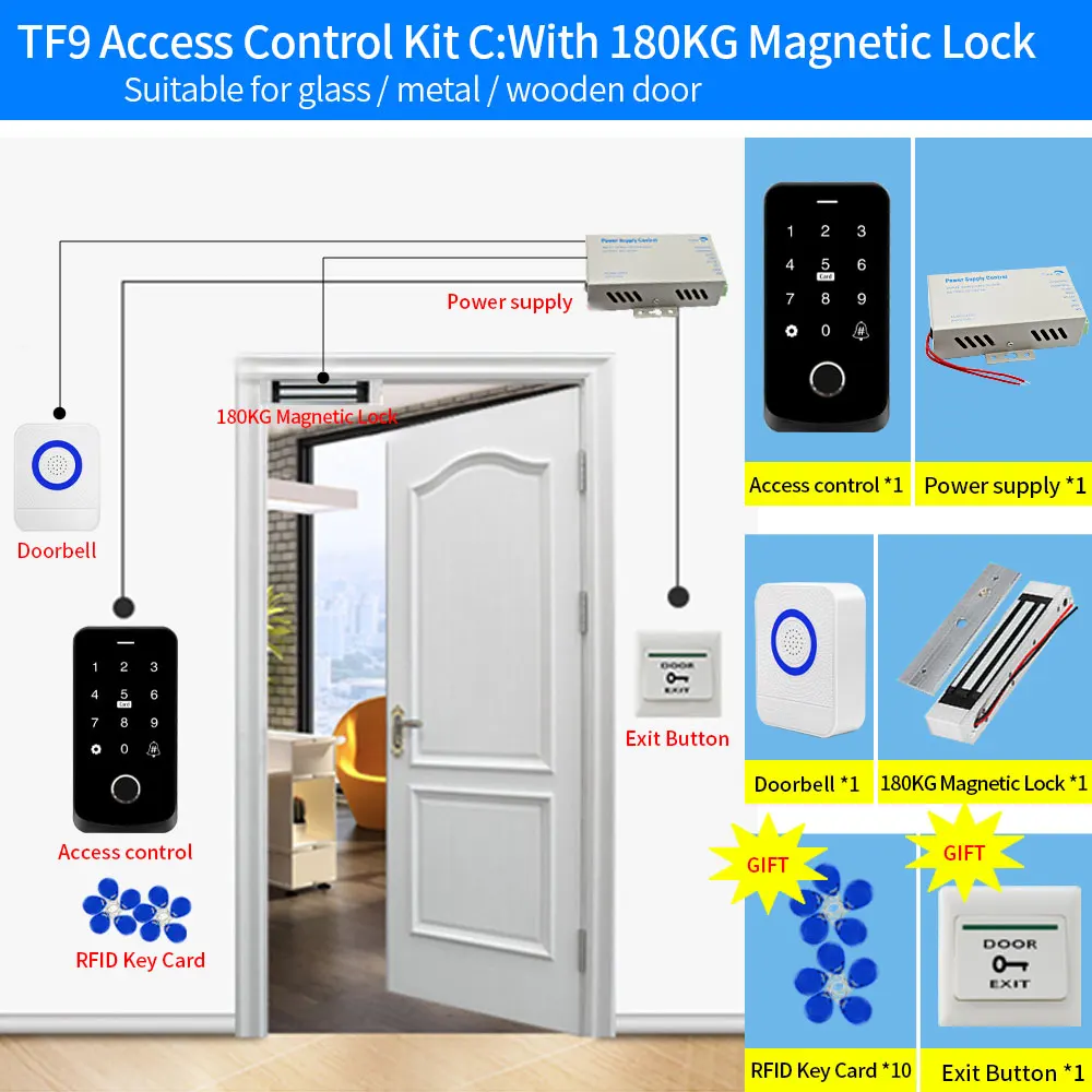 Garage Door Opener Motor Kit with Fingerprint Access Controller Bluetooth Tuya App NFC Lock Power Supply Control for Swing Gates