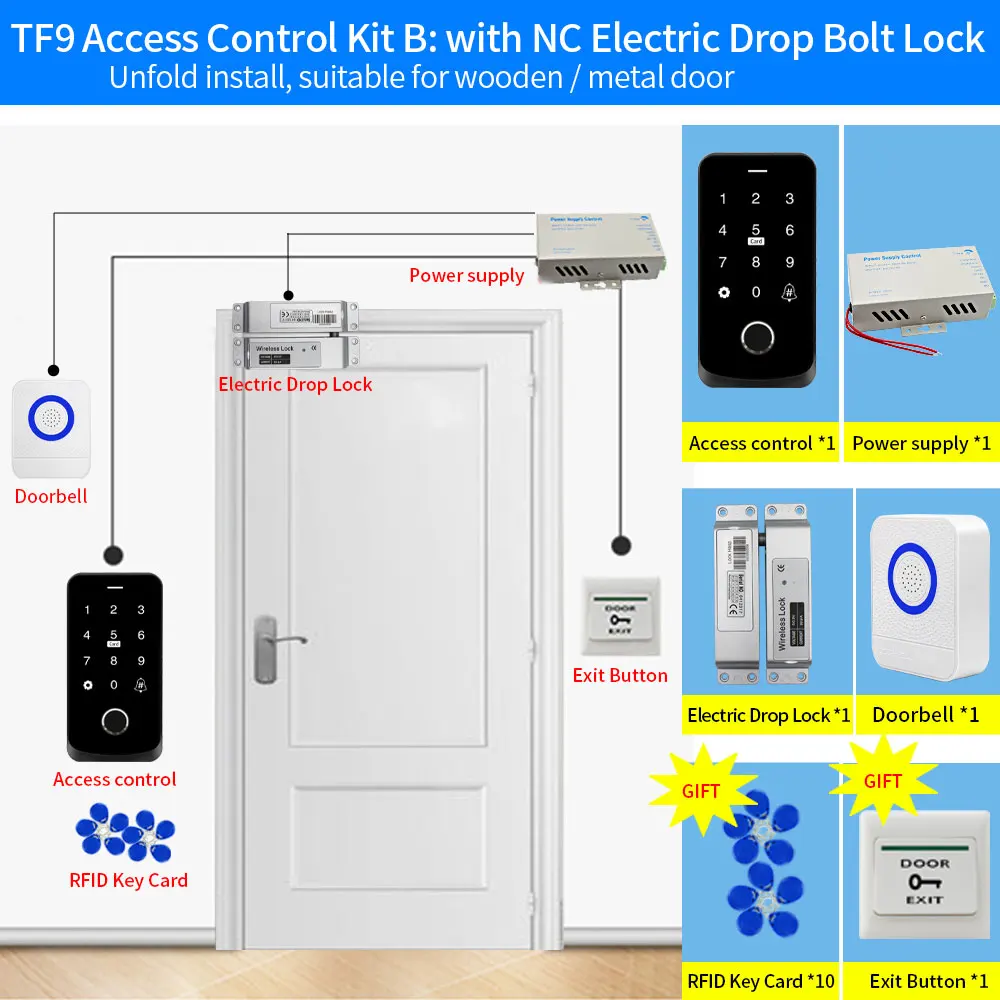 Garage Door Opener Motor Kit with Fingerprint Access Controller Bluetooth Tuya App NFC Lock Power Supply Control for Swing Gates