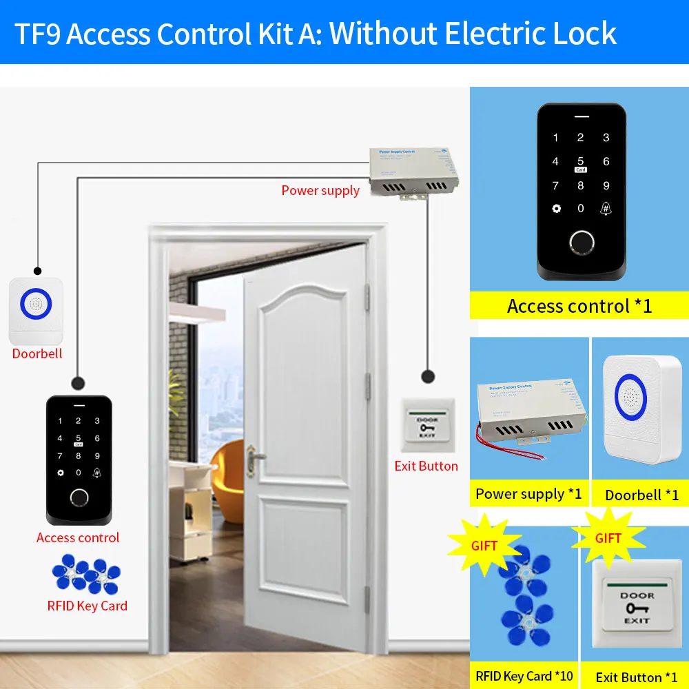 Garage Door Opener Motor Kit with Fingerprint Access Controller Bluetooth Tuya App NFC Lock Power Supply Control for Swing Gates