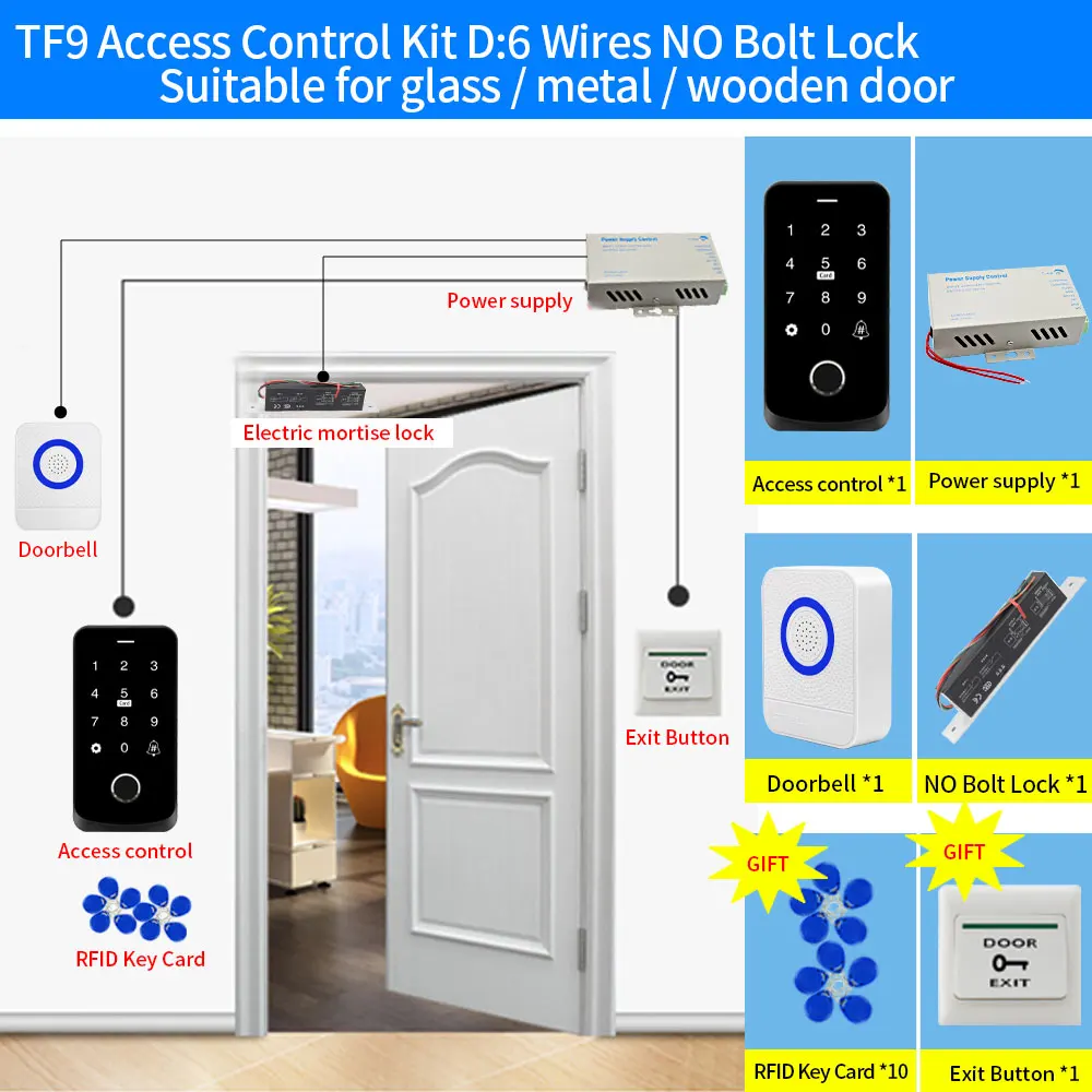 Garage Door Opener Motor Kit with Fingerprint Access Controller Bluetooth Tuya App NFC Lock Power Supply Control for Swing Gates