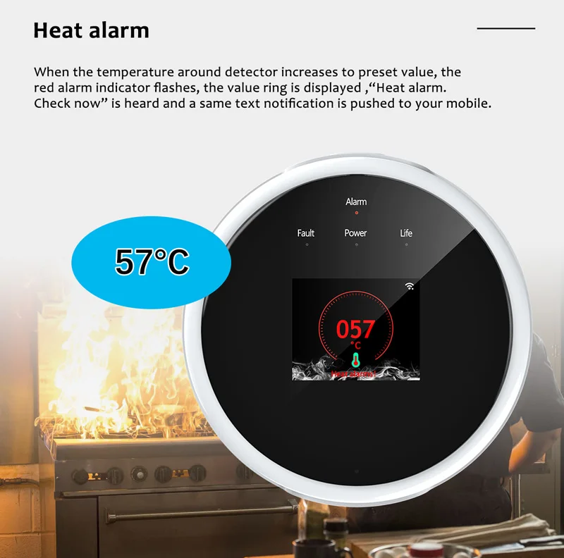 2.4G WiFi Gas Alarm Sensor Combustible Gas Detector Works With Tuya/Smart Life APP Information Push For Home Alarm System