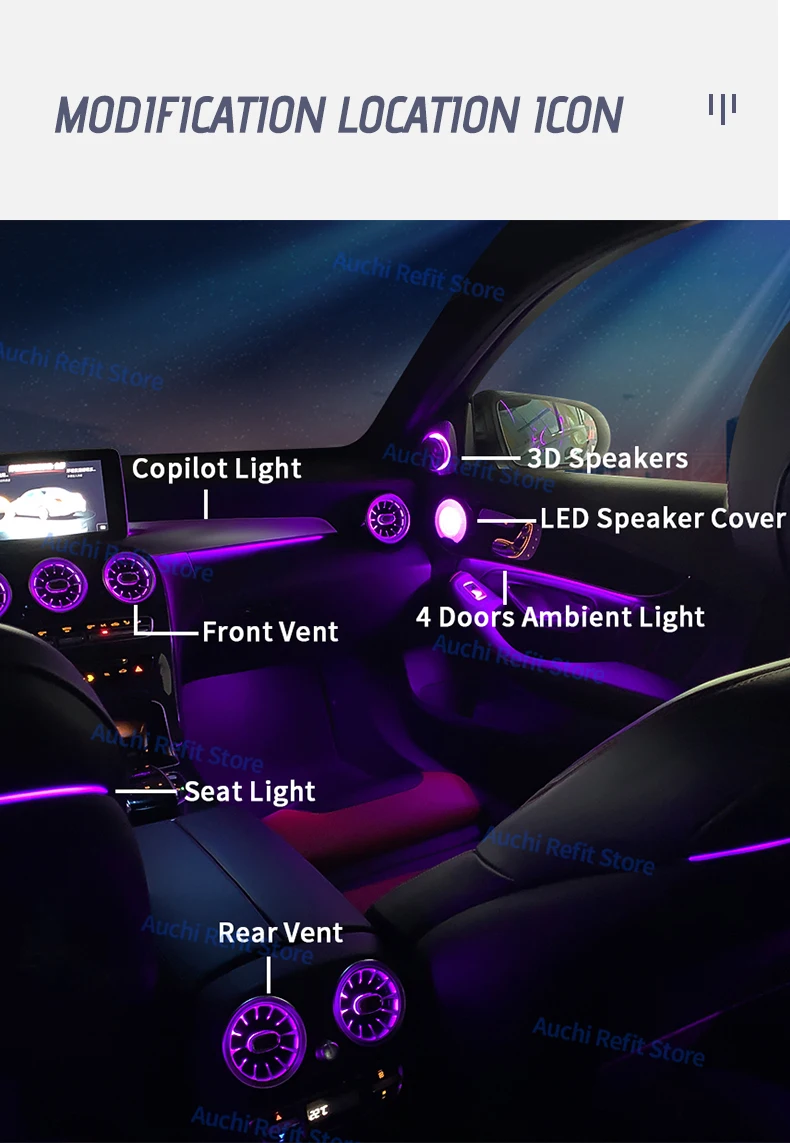 Ambient Light 3/12/64 Colours For Mercedes-Benz C/GLC Class Coupe W205 C43 C63 X253 LED Vents Speaker Decorative Light Retrofit