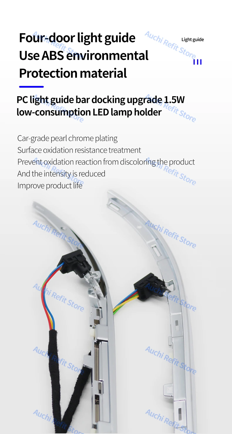 Ambient Light 3/12/64 Colours For Mercedes-Benz C/GLC Class Coupe W205 C43 C63 X253 LED Vents Speaker Decorative Light Retrofit
