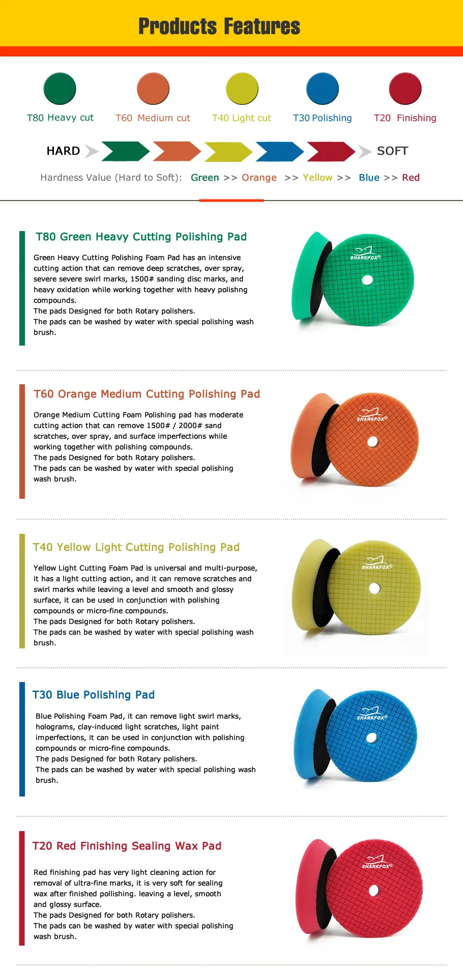 Sharkfox 3/5/6 inch (80mm/125mm/150mm) Car Sponge Polishing Discs Buffing Pads Kit For Car Polisher Buffer
