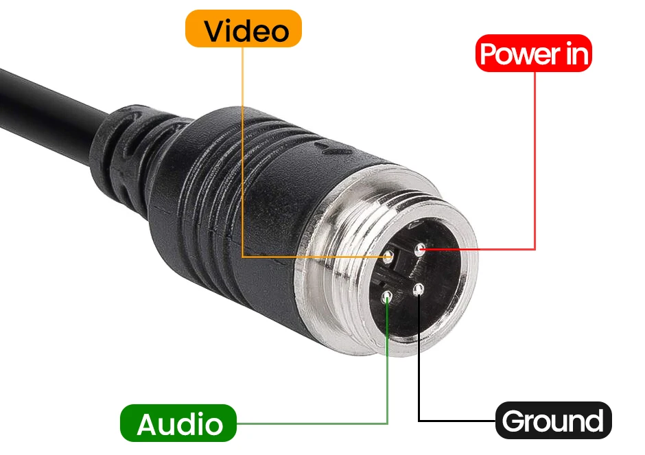 GreenYi 4Pin Aviation Head Male/Female to RCA AV/Female DC Multiple Cable Plug Adapter Converter For Car Rear Camera Monitor