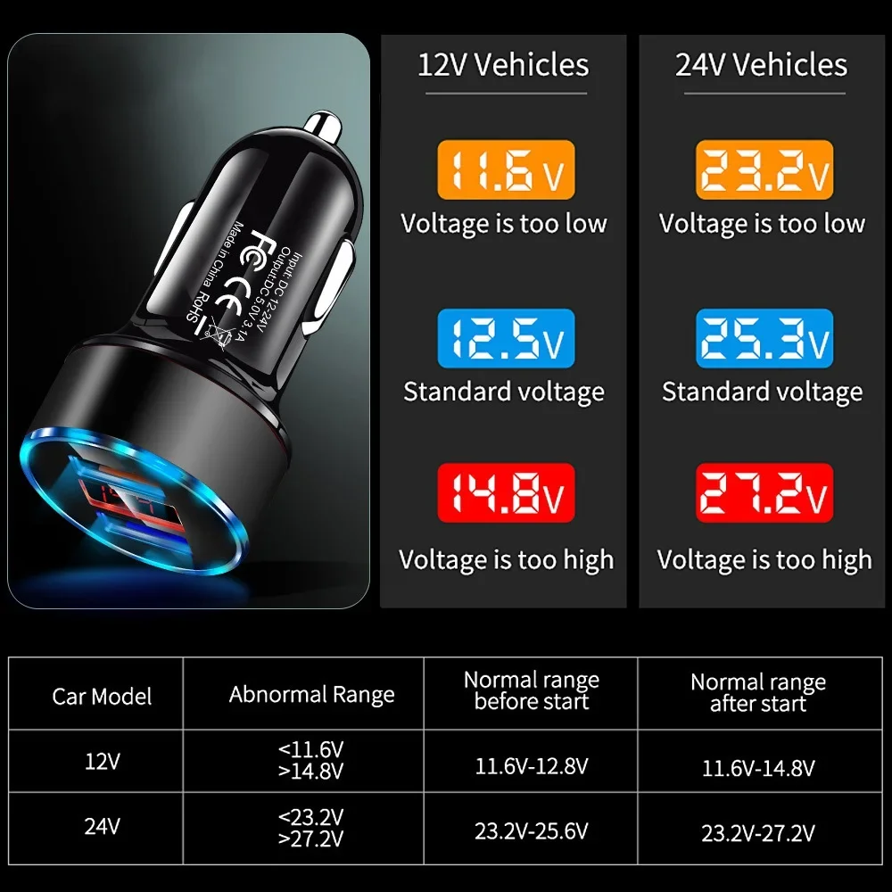 3.1A Dual USB Car Charger - 2 Port LCD Voltmeter, 12-24V Cigarette Lighter Socket, Universal Car Charger Adapter