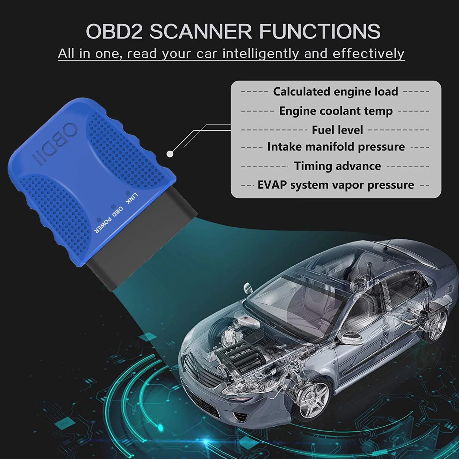 Car Mounted Camera Auto Backup Monitor 1080P Rear View HD Wide-Angle Night Vision Blind Spot Image Reverse CCD Waterproof Camera