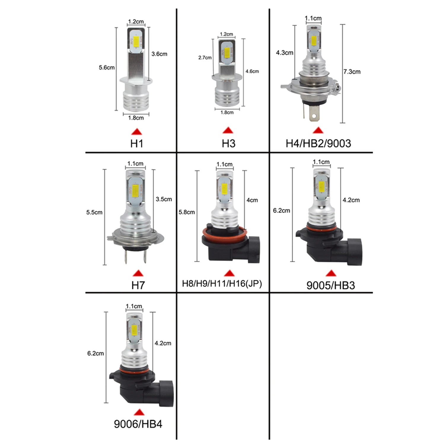 LED H7 20000LM 4300K 8000K 3000K HB3 HB4 9005 9006 H3 H1 H8 H4 H11 H9 Turbo Canbus Led Car Headlight CSP CHIP Fog Light