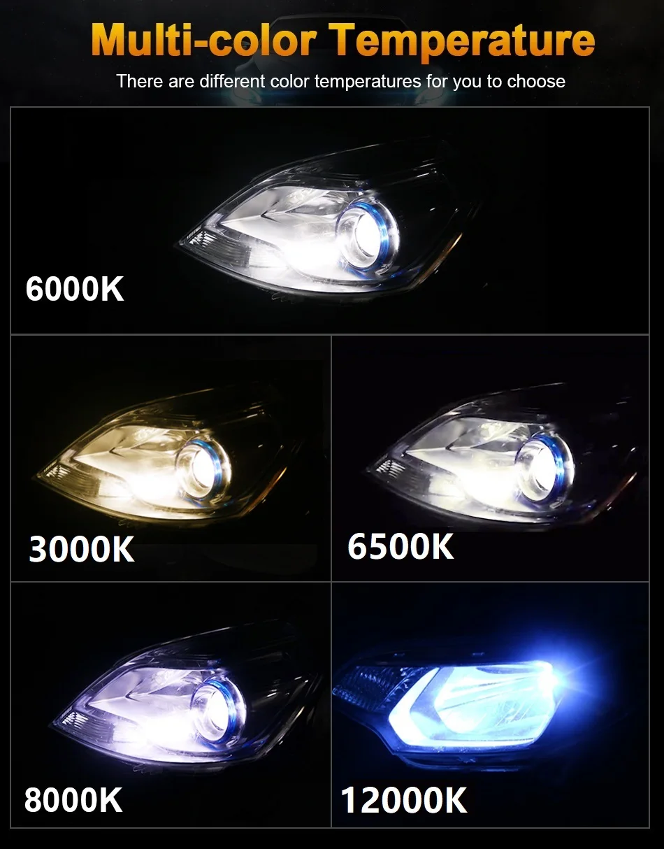 LED H7 20000LM 4300K 8000K 3000K HB3 HB4 9005 9006 H3 H1 H8 H4 H11 H9 Turbo Canbus Led Car Headlight CSP CHIP Fog Light