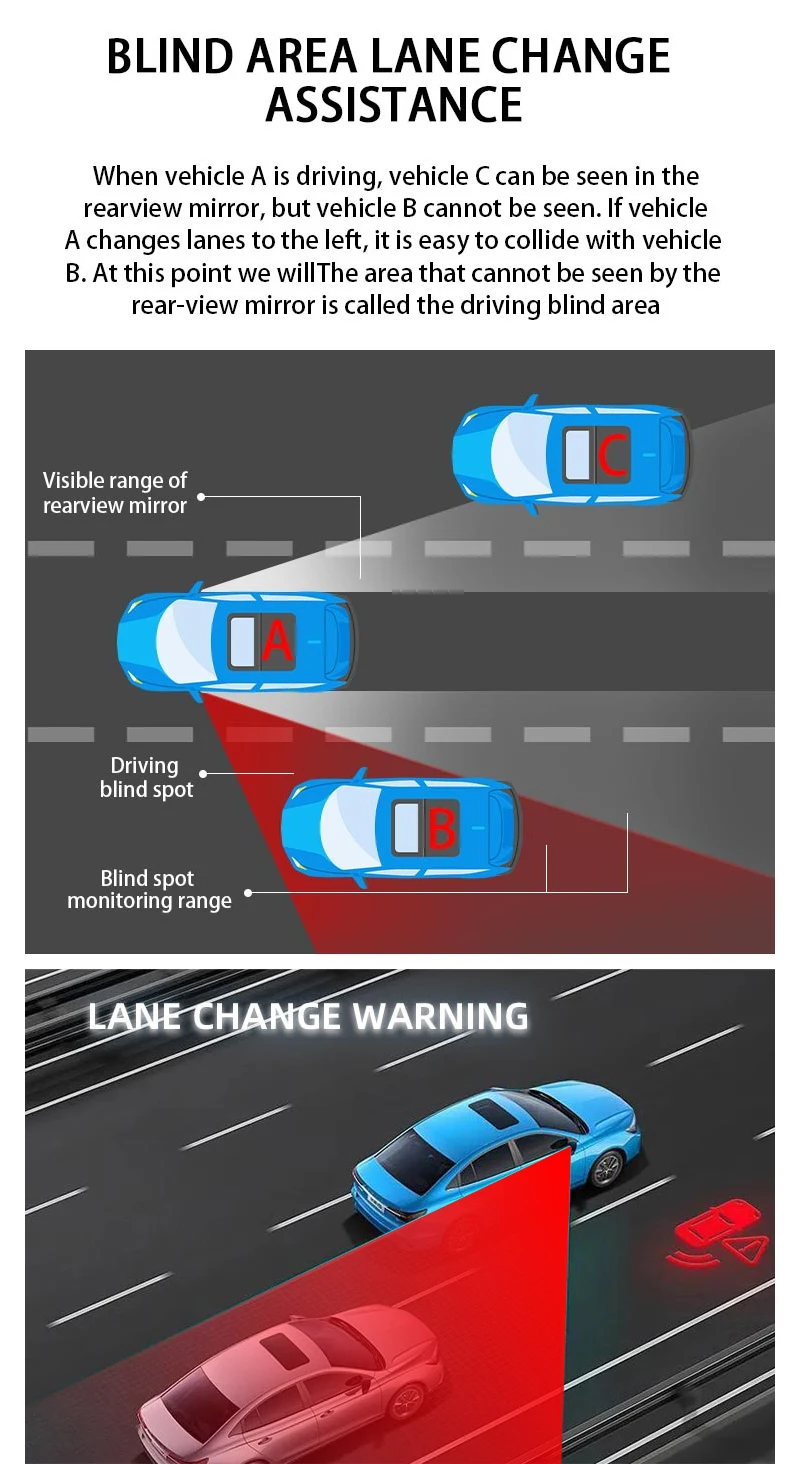 Car BSD Blind Spot Monitoring System 24GHz Microwave Radar Blind Spot Detection System BSM Blind Area Lane Change Assistance