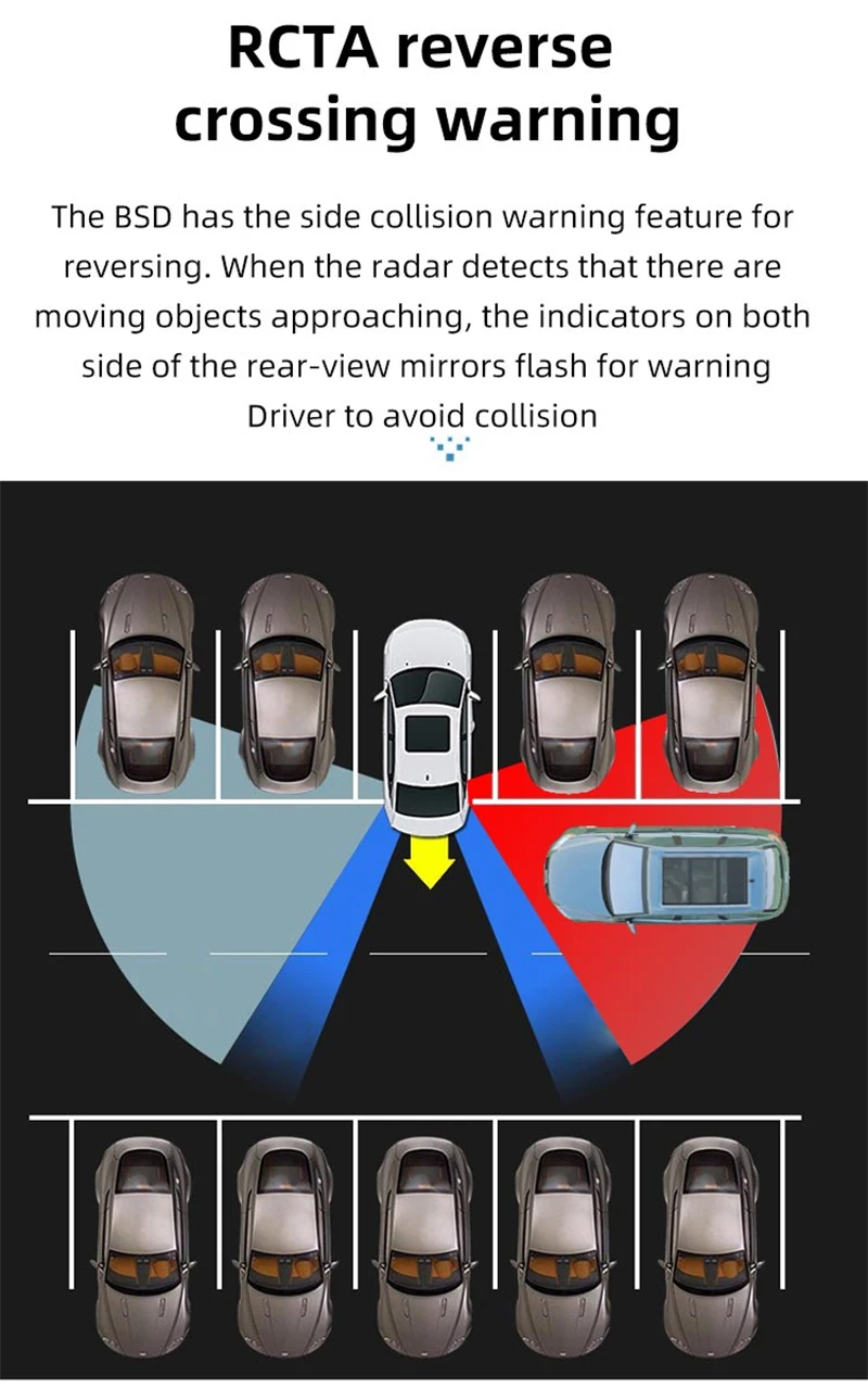Car BSD Blind Spot Monitoring System 24GHz Microwave Radar Blind Spot Detection System BSM Blind Area Lane Change Assistance
