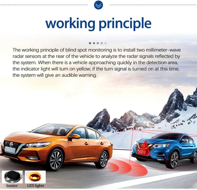 Car BSD Blind Spot Monitoring System 24GHz Microwave Radar Blind Spot Detection System BSM Blind Area Lane Change Assistance