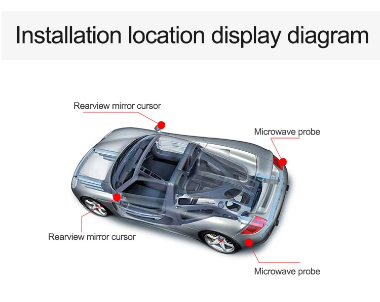 Car BSD Blind Spot Monitoring System 24GHz Microwave Radar Blind Spot Detection System BSM Blind Area Lane Change Assistance