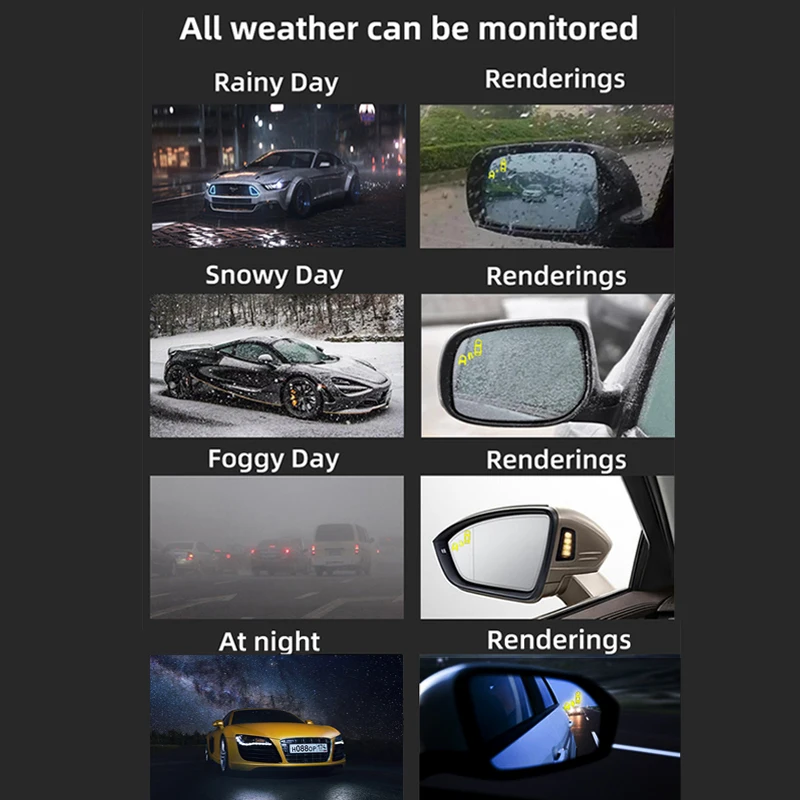 Car BSD Blind Spot Monitoring System 24GHz Microwave Radar Blind Spot Detection System BSM Blind Area Lane Change Assistance