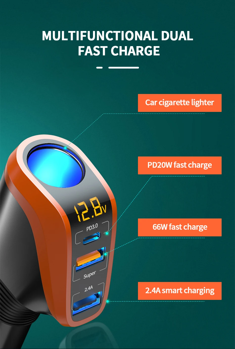 SEAMETAL 66W Car Charger PD20W QC3.0 Port USB Type Fast Charging Phone Charger 12V/24V Universal Cigarette Lighter Power Adapter
