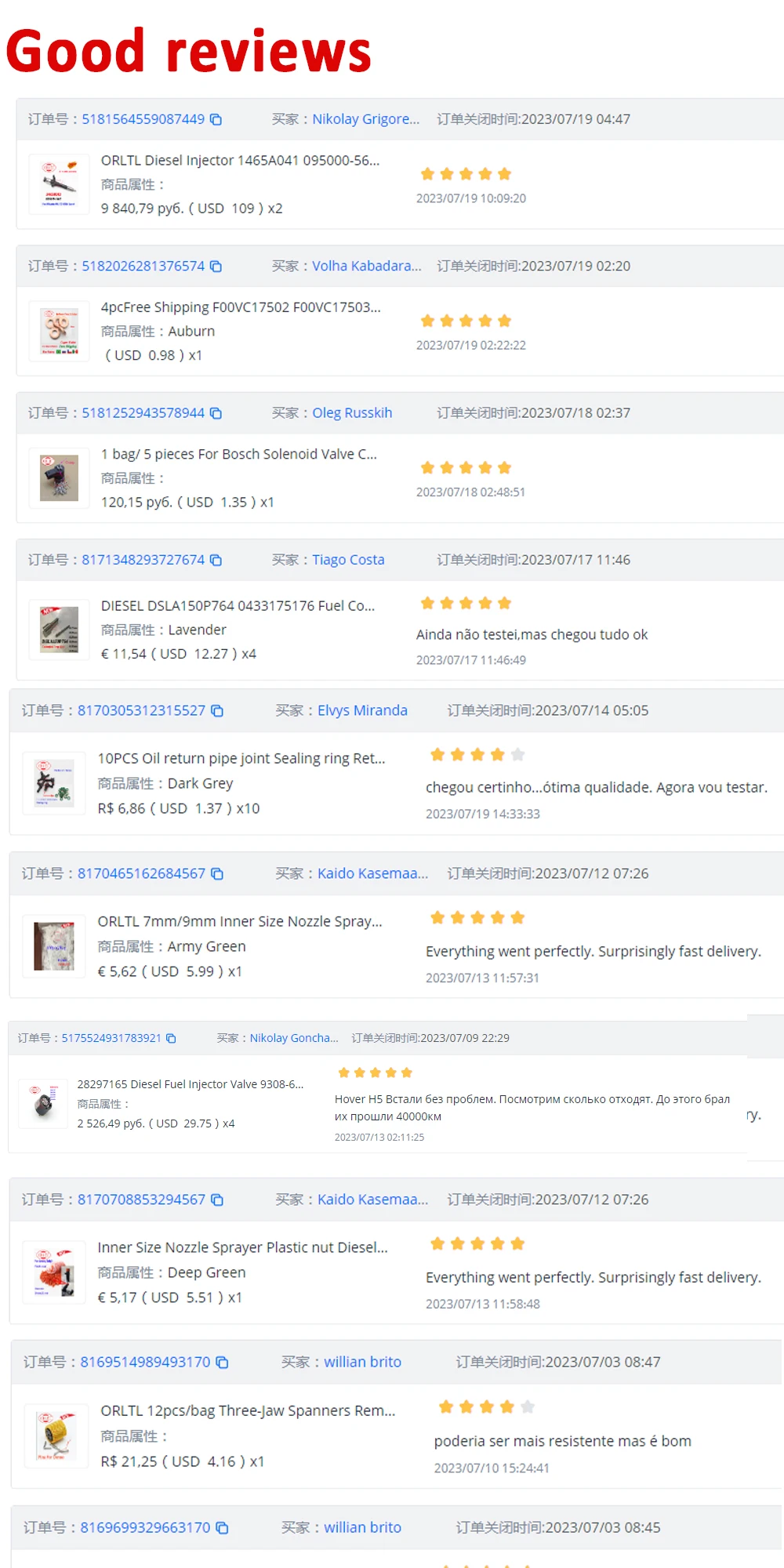 ORLTL 100PCS/lot Diesel Oil Fuel Injector Copper Washers F00VC17504 Auto Nozzle F00VC17503 F00VC17505 for BOSCH Delphi Denso