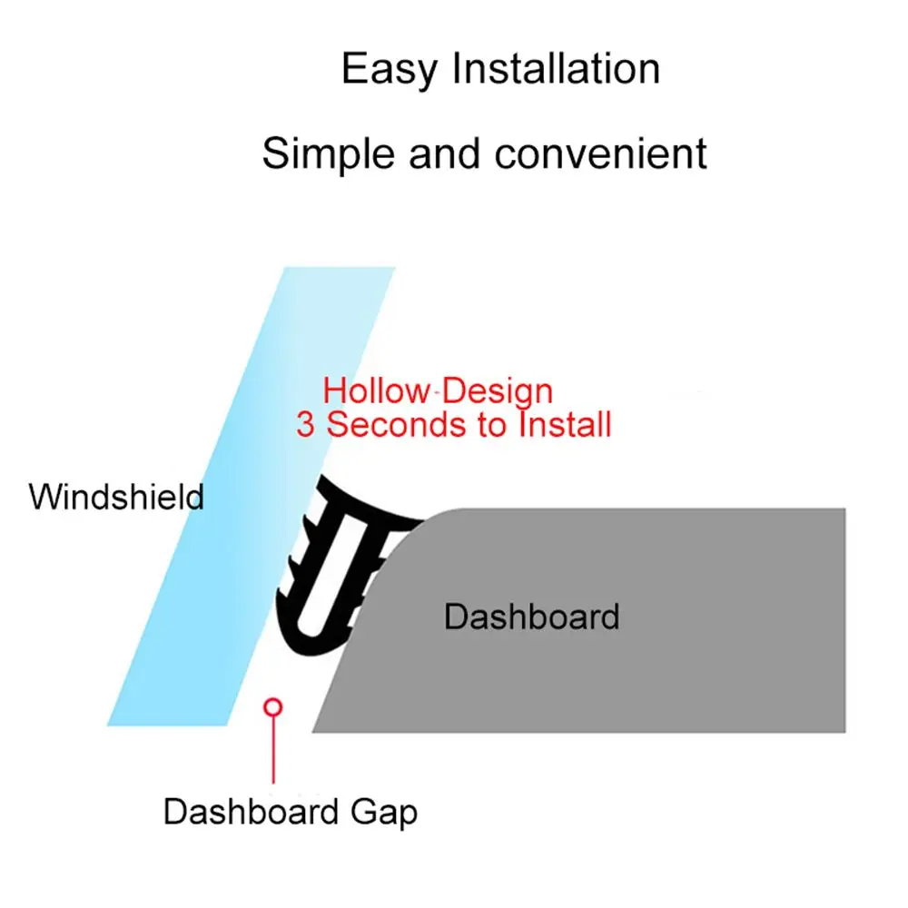 1.6M Car Windshield Sealant Dashboard Soundproof Sealing Strip Auto Rubber Seals Car Panel Seal Interior Accessories