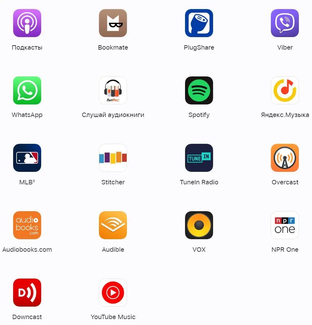 For Honda CRV HRV URV XRV ZRV CIVIC VEZEL Yandex Navigator Map Music 2GIS APP,WIZCAR A3 Compatible with Honda Connect 3.0 System