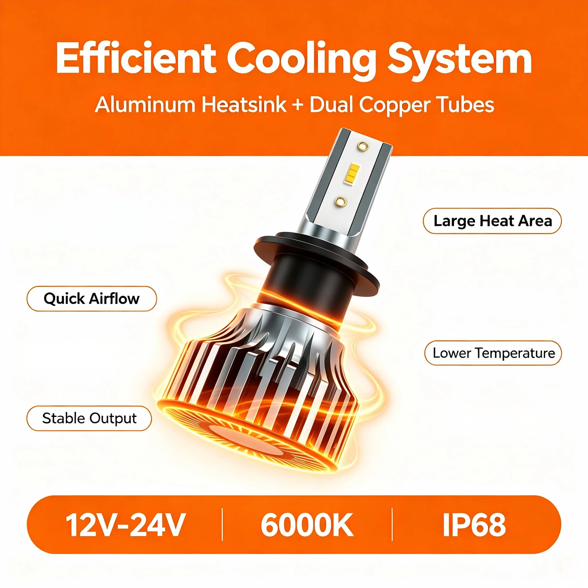 Heyword 150000lm 450W 1860 CSP Chip 3000k/4300k/6000k/8000k Car LED Headlight H4 H7 H1 LED Headlights 9005 H7 H11 LED Light