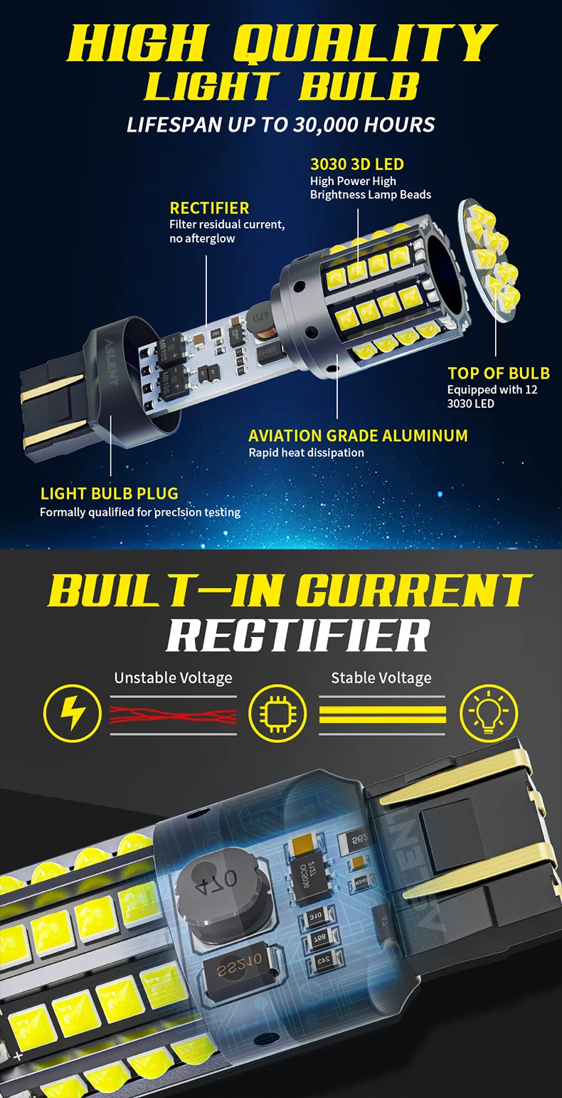 2x 1157 BAY15D P21/5W 1156 BA15S P21W BAU15S PY21W LED 95% Canbus 44SMD 7440 7443 W21W T20 Turn Signal Reverse Brake Light Bulb