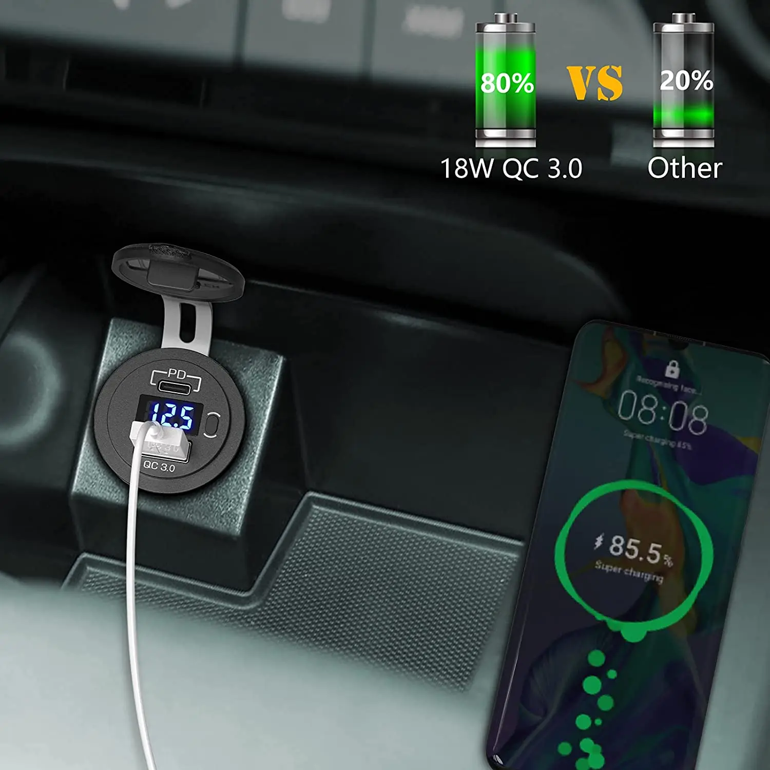 USB C Car Charger Socket 12V/24V Dual USB Socket PD3.0 and QC3.0 Car USB Port With LED Voltmeter and On/Off Switch
