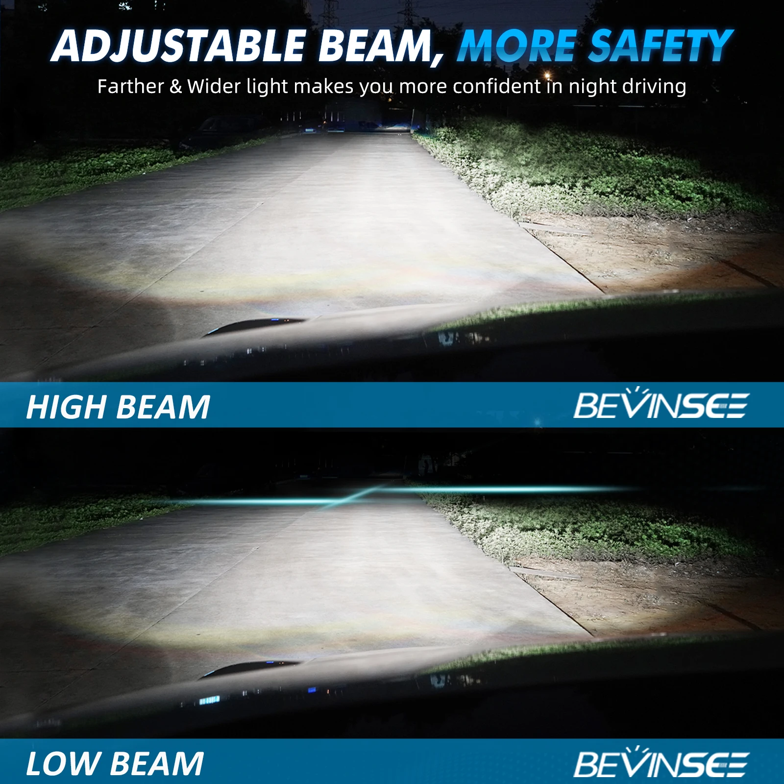 BEVINSEE H7 H4 H11 9005 HB3 9006 HB4 9012 HIR2 LED Headlight Bulbs 28000LM 150W Super Bright 6000K CANbus Turbo Car Lights 12V