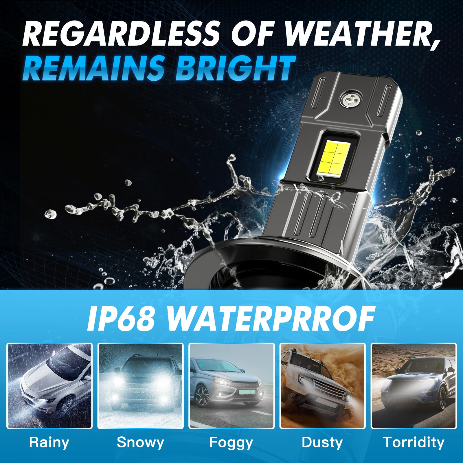 BEVINSEE H7 H4 H11 9005 HB3 9006 HB4 9012 HIR2 LED Headlight Bulbs 28000LM 150W Super Bright 6000K CANbus Turbo Car Lights 12V