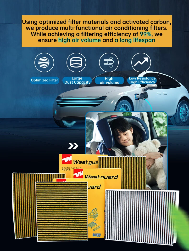 WESTGUARD Activated Carbon Cabin Filter For VW Volkswagen ID.3 ID4X ID6X CROZZ Audi Q4 e-tron Skoda Enyaq MK9016-2 SP1059-2