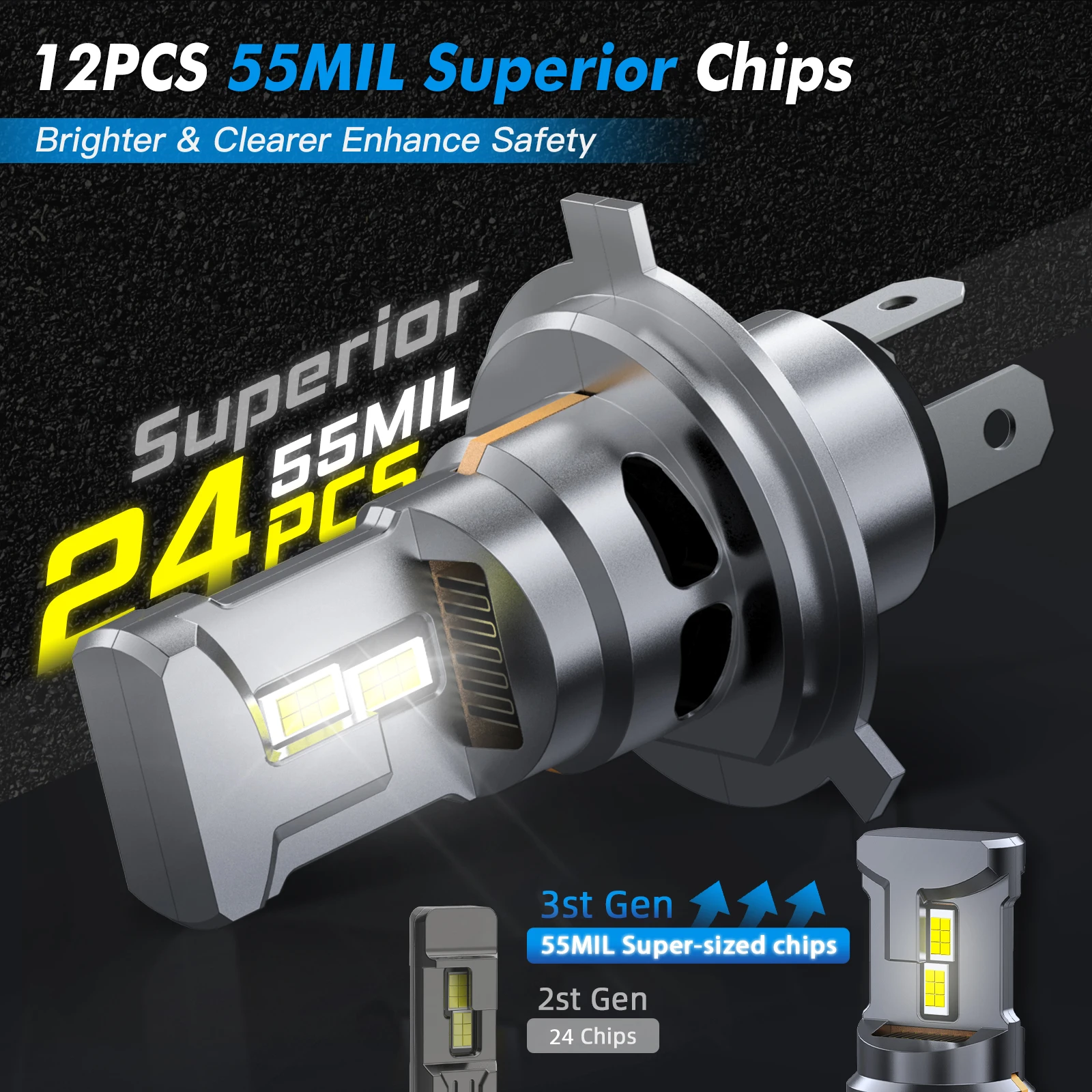 BEVINSEE 12000LM Lampadine H4 LED Auto H7 H11 H1 H3 LED Headlight Bulb 70W CANBUS HB3 9005 HB4 9006 H27 880 881 Fog Lights 12V