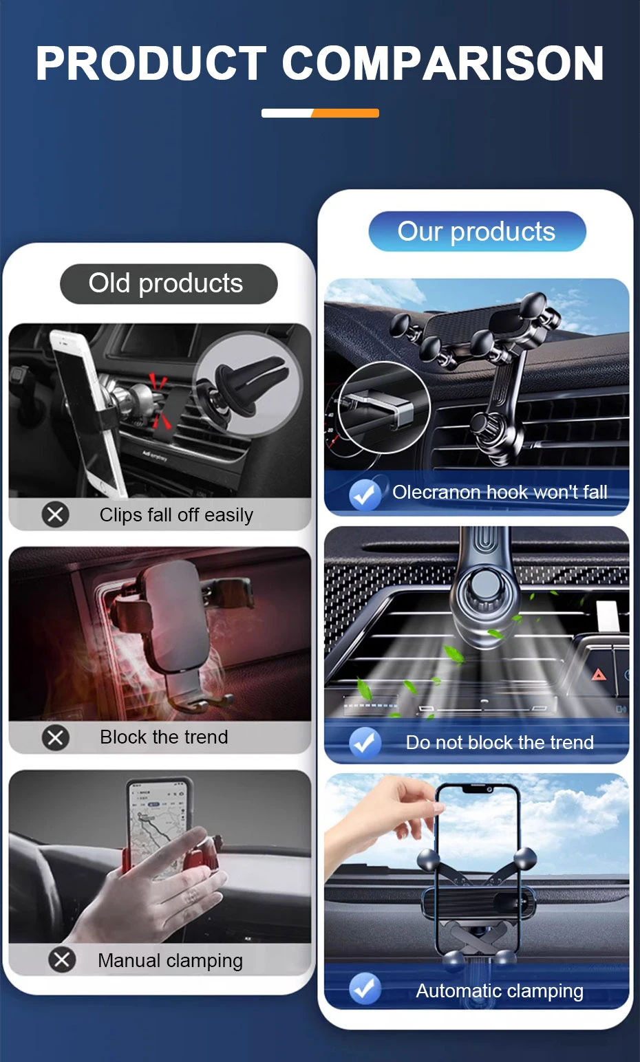 SEAMETAL Gravity Car Phone Holder Air Vent Telescopic Car Phone Mount 360-Degree Air Outlet Smartphone Support for 4.7-7 inch