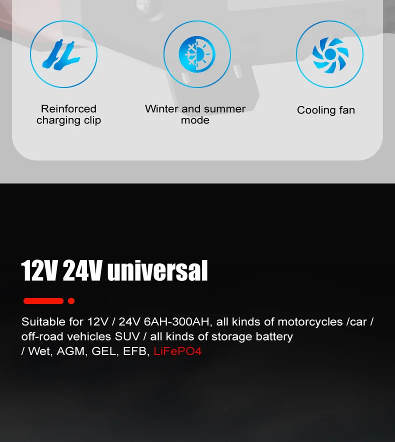 20A/10A Car Motorcycle Battery Charger 12V/24V Smart Charger Lithium AGM GEL Lead-Acid LiFePO4 Battery Chargers
