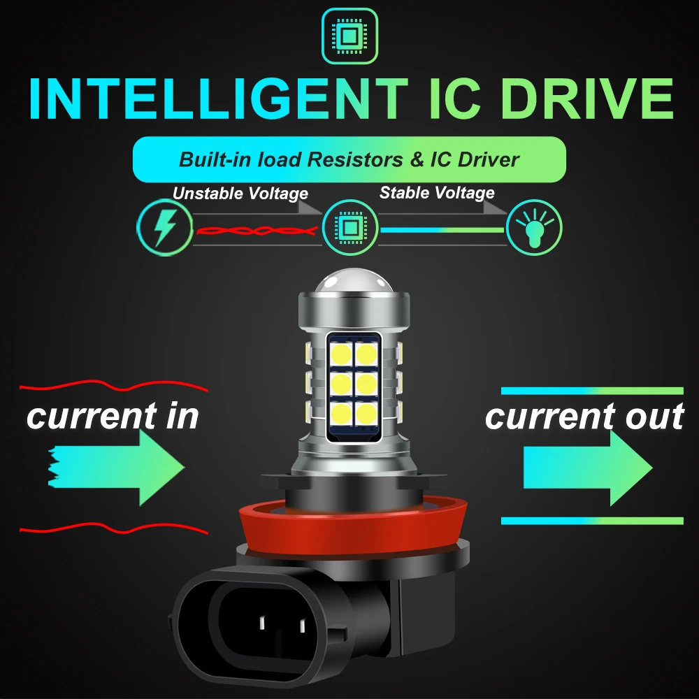 2Pcs H8 H11 HB4 9006 HB3 9005 H16 High Quality LED Bulbs Auto Anti Fog Lamps Car Driving Running Light Front Foglamp 6000K White