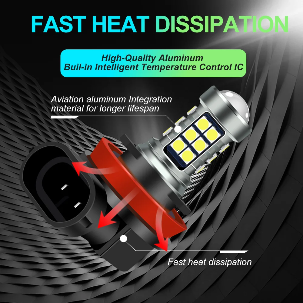 2Pcs H8 H11 HB4 9006 HB3 9005 H16 High Quality LED Bulbs Auto Anti Fog Lamps Car Driving Running Light Front Foglamp 6000K White