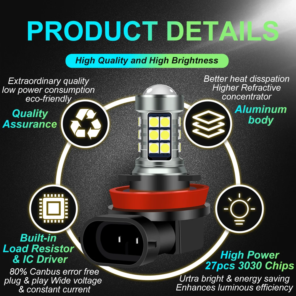 2Pcs H8 H11 HB4 9006 HB3 9005 H16 High Quality LED Bulbs Auto Anti Fog Lamps Car Driving Running Light Front Foglamp 6000K White