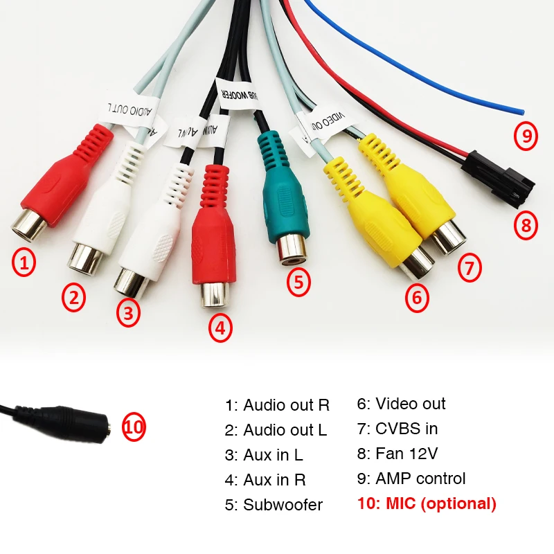 20 Pin RCA Audio Harness with Subwoofer Output, CVBS Video, Aux In, Amp Control, Fan Connector, Mic Jack, for 16Pin Car Android