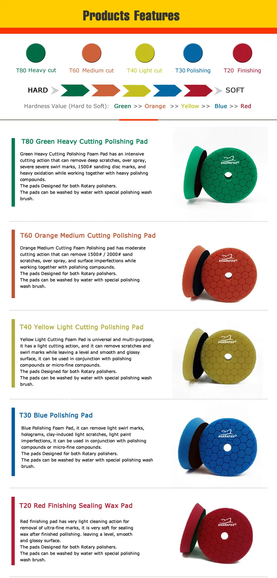 Sharkfox 5/6inch Car Polishing Disc Buffing Polishing Pads Self-Adhesive Buffing Waxing Germany Foam Polishing Pad For DA/RO