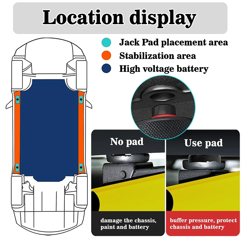 For Tesla Lifting Jack Pad Adapter Tool for Tesla Model 3/Y/S/X 2017-2026 Accessories Model Y Juniper Model 3 Highland Tools