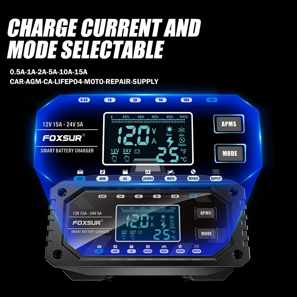 12V 15A / 24V 5A 300W Battery Charger Car Motorcycle Tester Smart Pulse Repair Tools EU Plug 100V-240V Input Auto Accessories