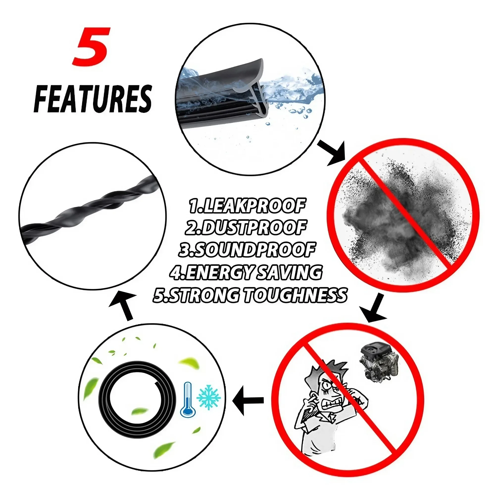 Auto Dashboard Sealing Strip Noise Sound Insulation Rubber Strips Universal for Weatherstrip Auto Accessories Car Stickers Parts
