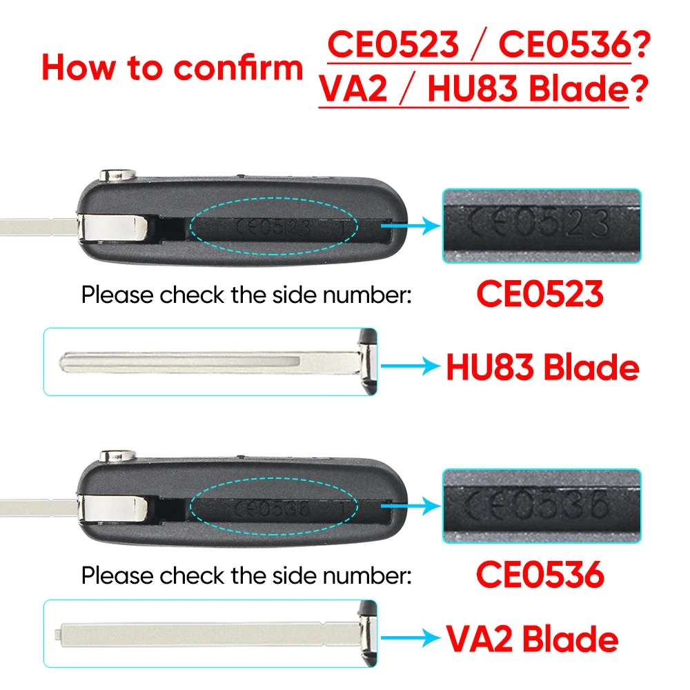 KEYYOU For Peugeot 206 408 1/2/3/4/5/6/807 Partner For Citroen C1/2/3/4/5/6/7/8 Xsara Picasso Remote Car Key Shell CE0523/36