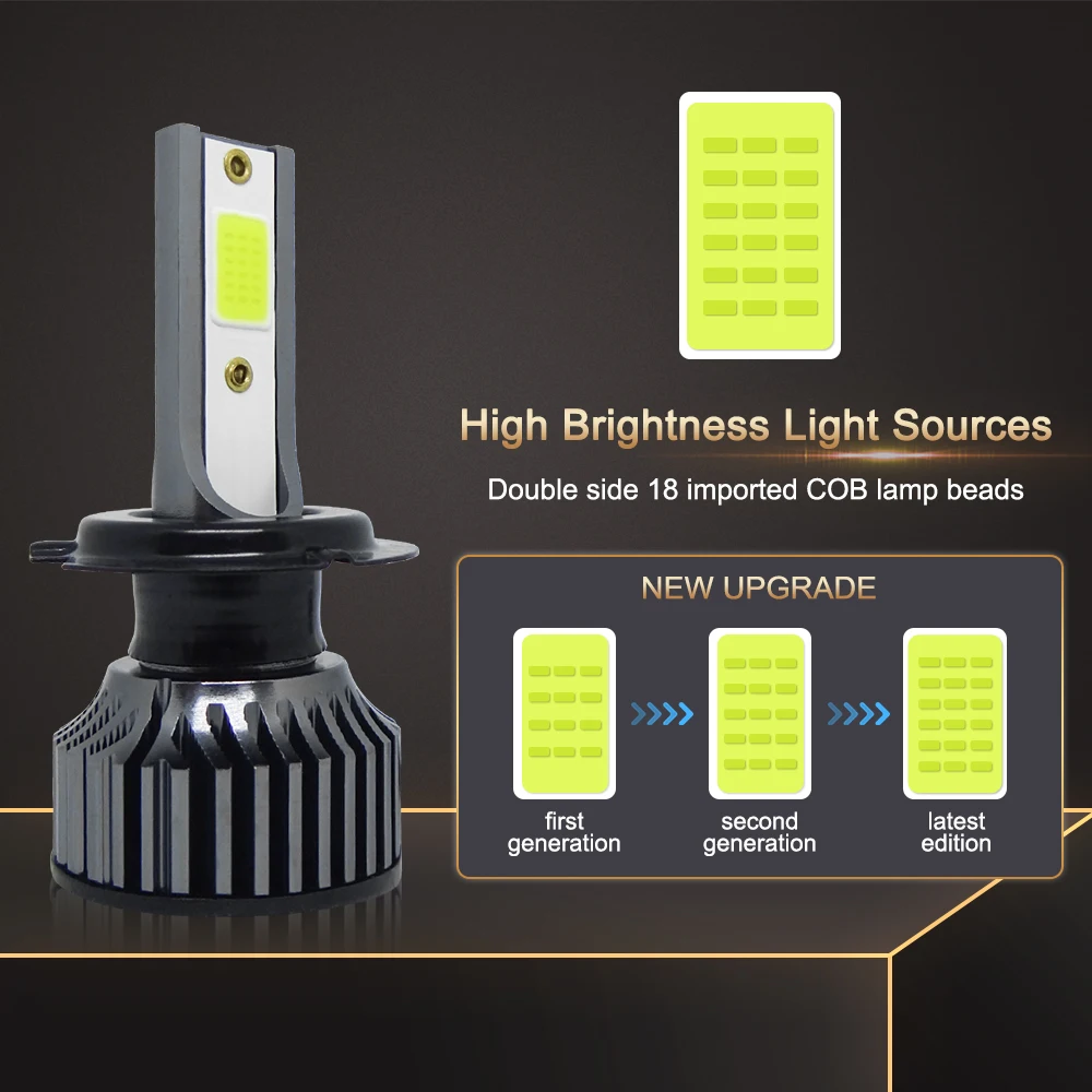 2Pcs LED Car Headlight H4 H7 H1 LED H11 H8 H9 H27 881 Blue 6000K Lemon Green Auto Fog Light H3 9005 HB3 9006 12V LED Bulb