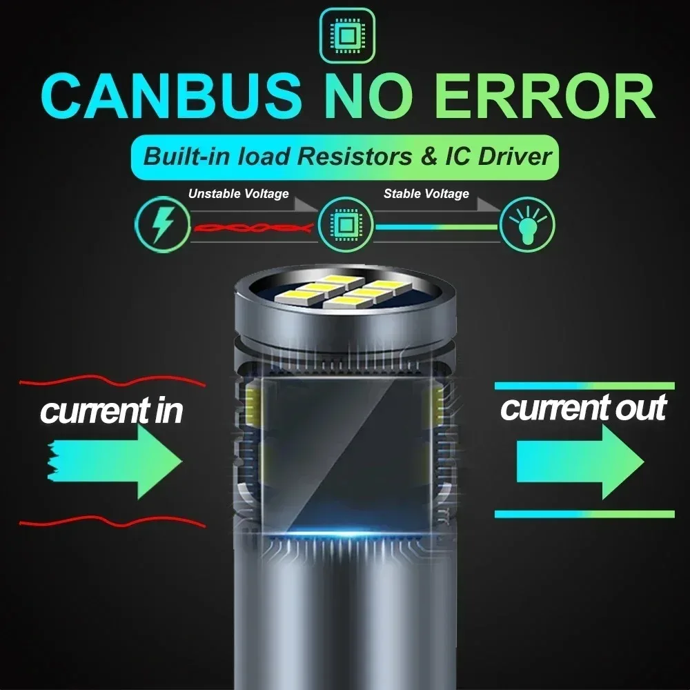 2X T10 LED Canbus No Error W5W LED Bulb Auto Lamp 2016 18SMD Car Interior Light W5YW 194 168 501 LED Car Lights 6000K White 12V