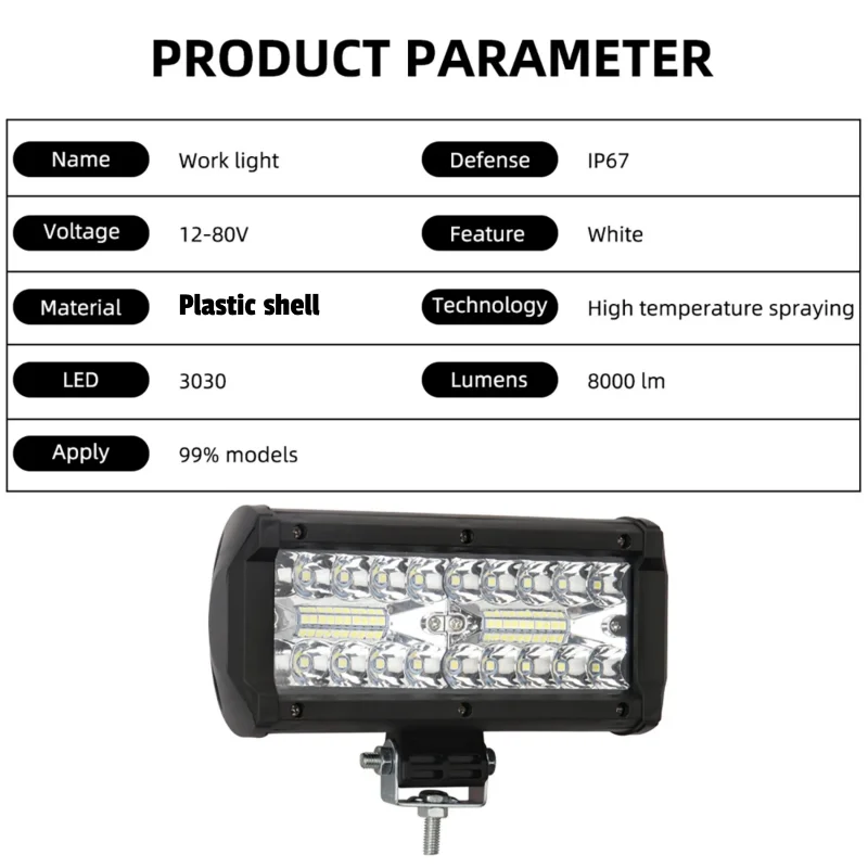 2pcs Car Work Light LED Light Bar Spot Flood Beam 12V 24V Universal For Truck Car SUV 4x4 Boat SUV ATV UTV Driving Headlight