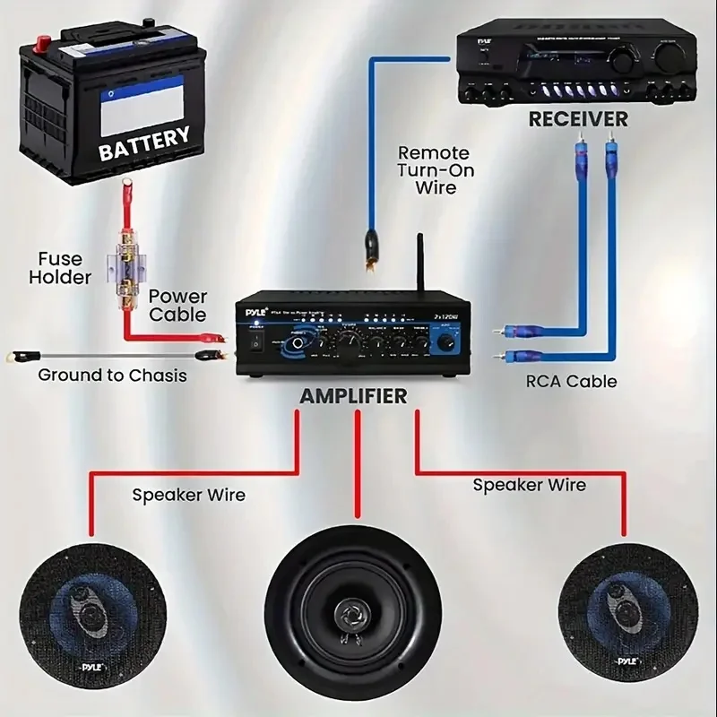 1500W Car Audio Speakers Wiring Kit 8Ga 60Amp Subwoofer Amplifier Amp Wiring Fuse Holder Wire Cable Vehicle Modification Parts