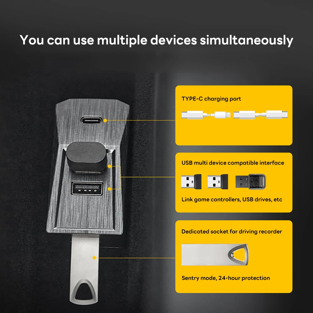 Glovebox USB Hub For Tesla New Model Y Launch Juniper 2025 Model 3 Highland 2024 Type-C Port Splitter Docking Station Data
