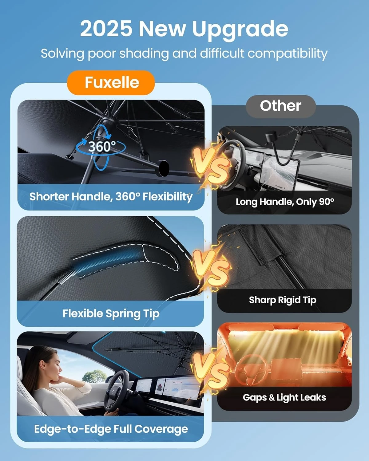 Bendable Handle Foldable Car Windshield Sun Shade Universal Sunshield Protector for SUV Car MPV Pickup Auto Front Window Cover