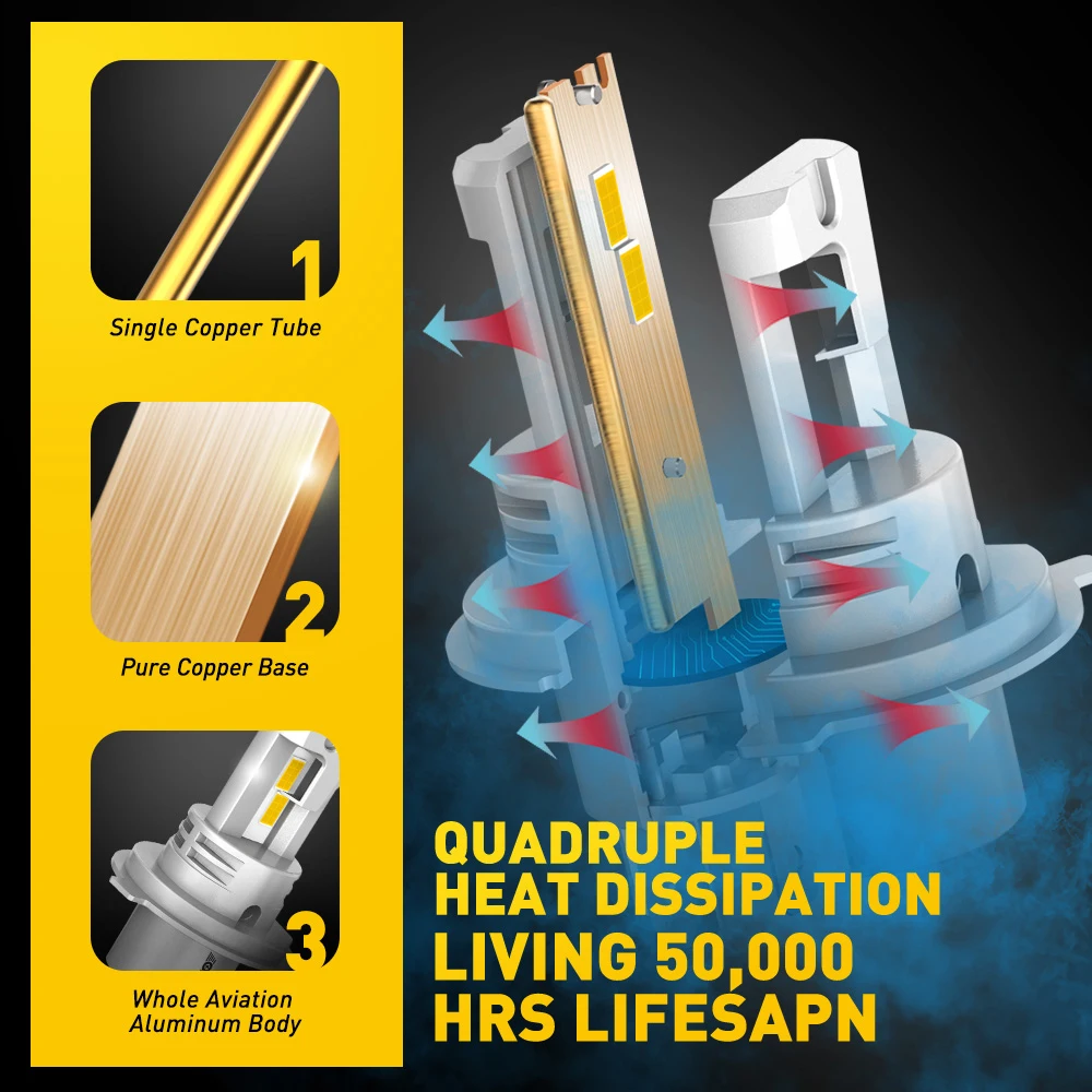 AUXITO 2Pcs H4 Fanless LED CSP Headlight Bulb 3000K Golden Yellow 9003 HB2 H4 LED Hi/Lo High and Low Beam Headlamp 12V Auto Lamp